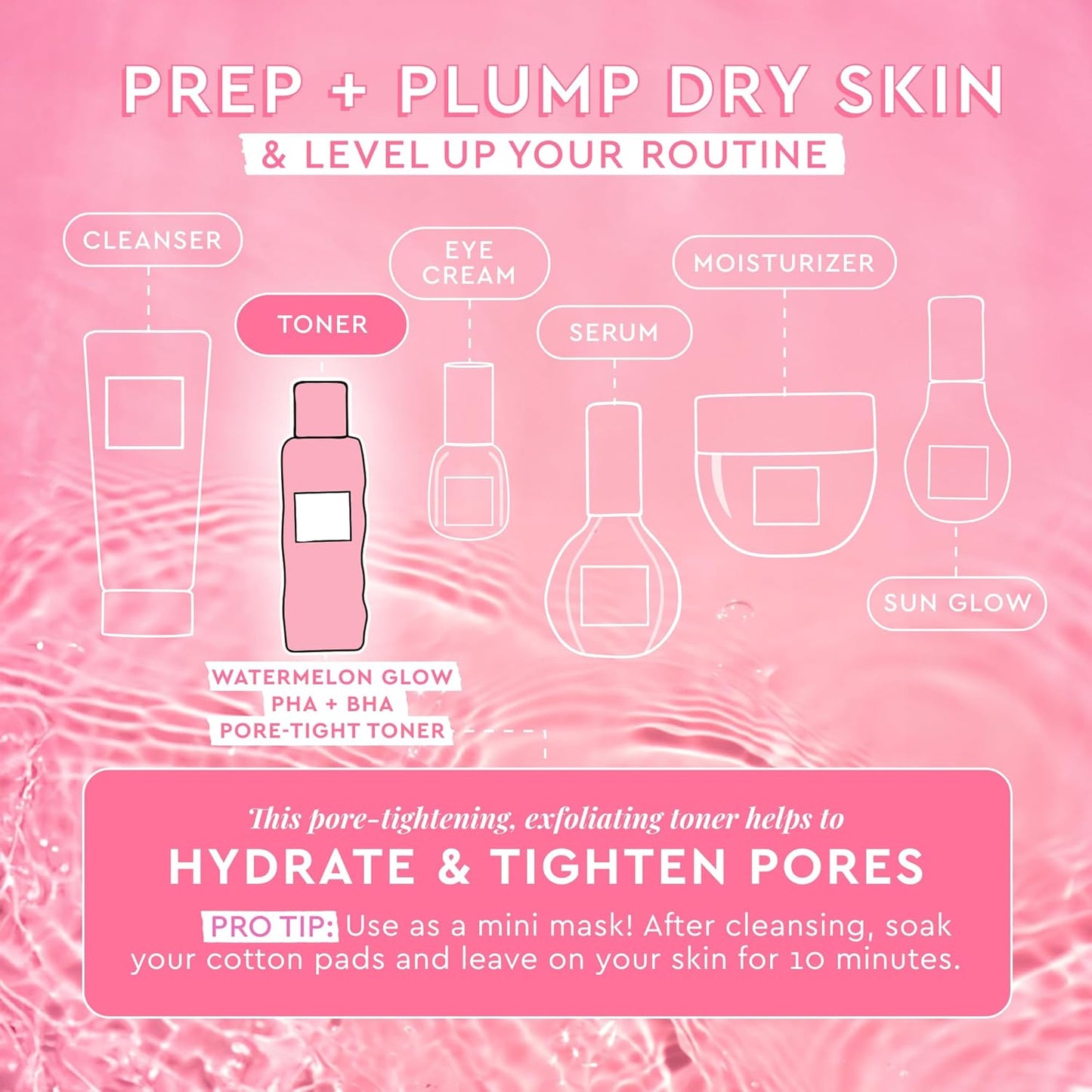 Trevanor Watermelon Glow PHA + BHA Toner